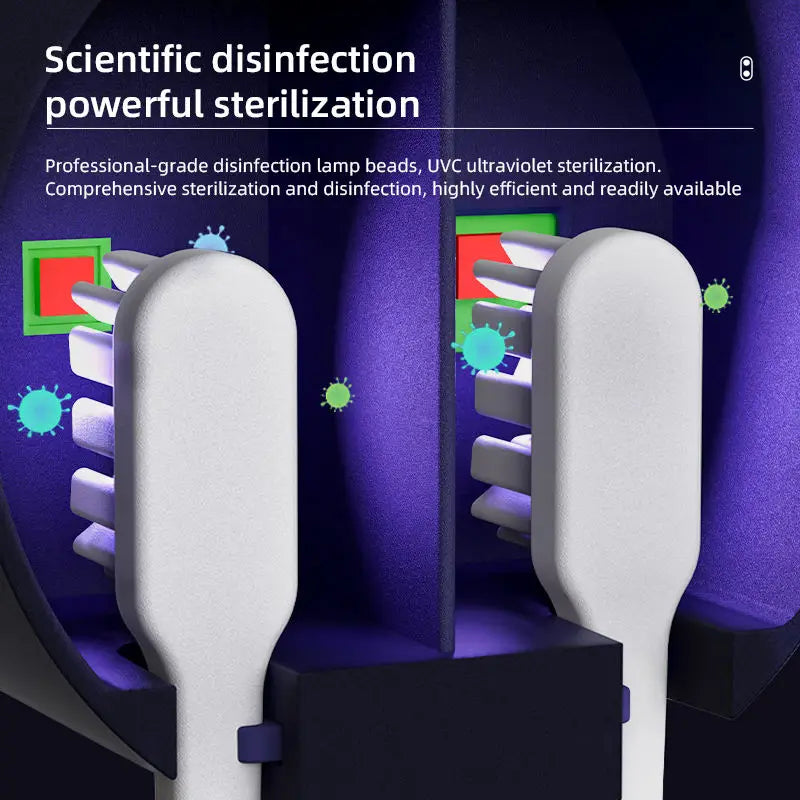 Désinfecteur UV pour Brosse à Dents®